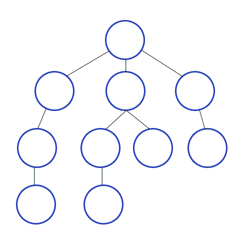 diagram of a tree